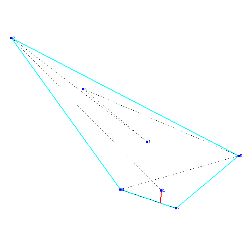 Flugauswertung